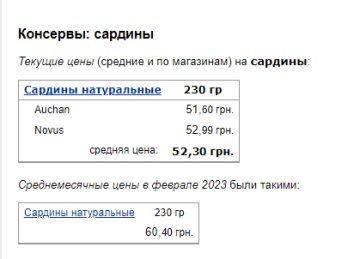 Цены на сардины. Фото: скрин Минфин