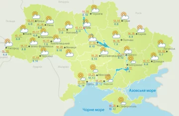 Погода в Україні, Український гідрометеорологічний центр