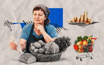 Цены на продукты в августе 2026: прогноз
