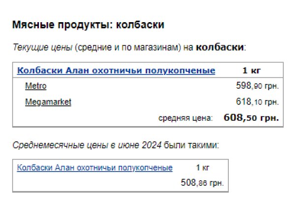 Ціни на ковбаски. Фото: скрін Мінфін