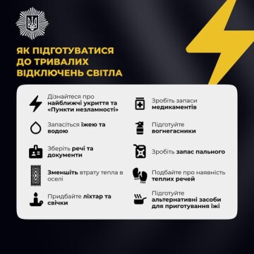 Подготовка к блекауту. Фото МВД