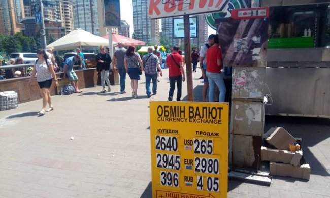 Курс доллара на 28 июня