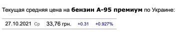 Ціни на паливо, фото: скріншот