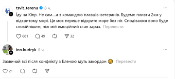 Публікація Терена