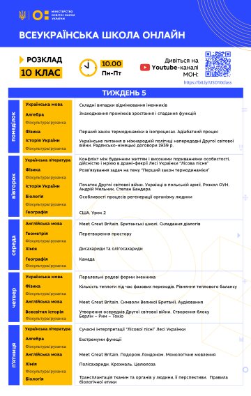 Розклад для 10 класу 5 тиждень школи онлайн МОН