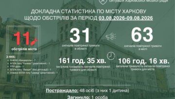 Наслідки обстрілу Харкова, серпень 2026