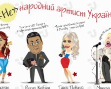 Рейтинг антинародных артистов Украины – Лорак и Кобзон лидируют (инфографика) 