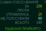 Верховная Рада Украины