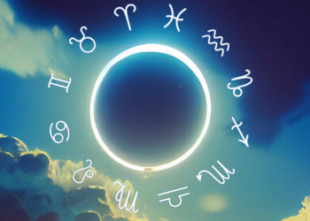 Гороскоп, знаки Зодиака, изображение: Pinterest