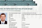 "Втеча Сергія Клюєва була вигідна усім" - правозахисник