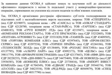 Витяг з кримінального провадження № 22020000000000032