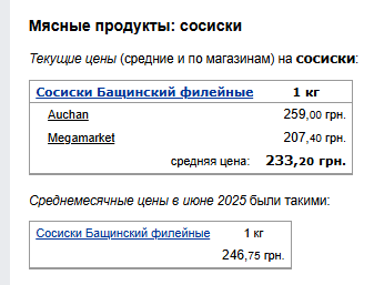 Ціни на сосиски. Фото: скрін Мінфін