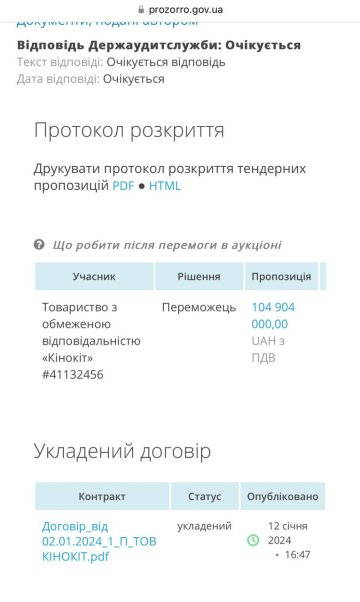 Тендер на Телемарафон. Фото Telegram