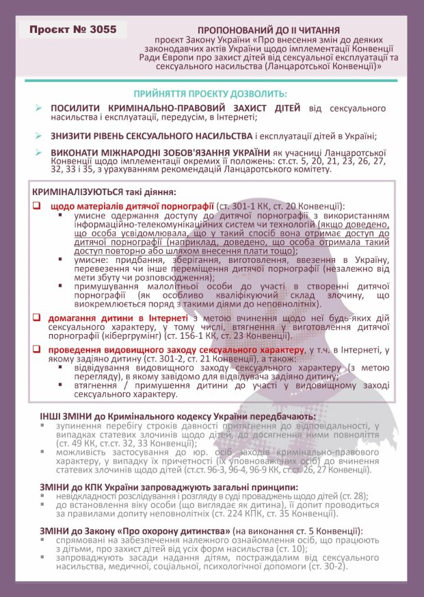 Інфографіка / фото: Микола Кулеба