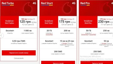 Тарифи Vodafon, скріншот з сайту vodafon