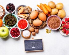 Продукти з йодом