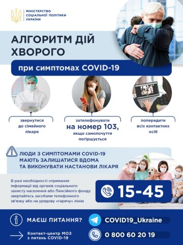 Инфографика: facebook.com/MLSP.gov.ua