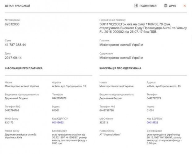кредит плюс суд межрайонная инспекция федеральной налоговой службы 5 по брянской области адрес