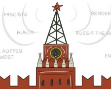 Іспанський рупор Кремля видав новий "фашистський" фейк