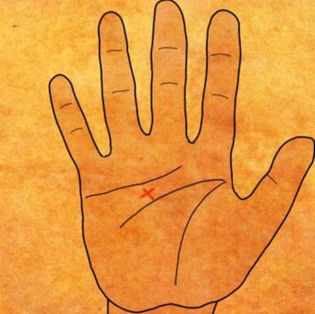 Мистические метки: 5 знаков на руке, которые говорят о ваших магических способностях | MARIECLAIRE