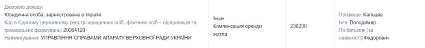 Компенсація оренди житла Кальцева / фото: скріншот Єдиного реєстру декларацій