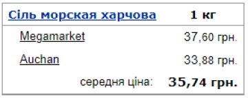 Средняя цена на морскую соль в Украине. Фото: Минфин