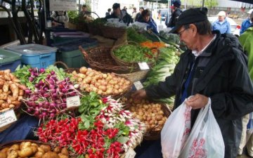 Ціни на продукти 2018: що можуть дозволити собі українці