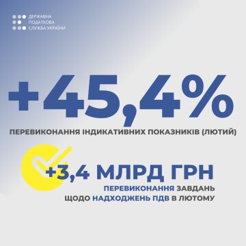 инфографика ГНС