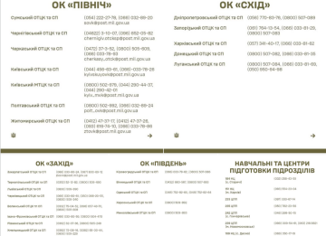 Горячие линии ТЦК. Фото: скрин facebook.com/r.simutin