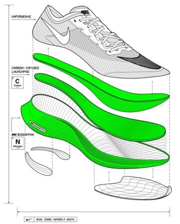 Nike Vaporfly ZoomX