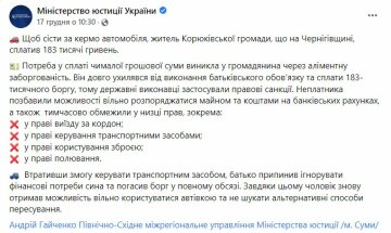 Публікація Мін'юсту, скріншот: Facebook