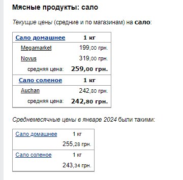 Цены на сало. Фото: скрин Минфин