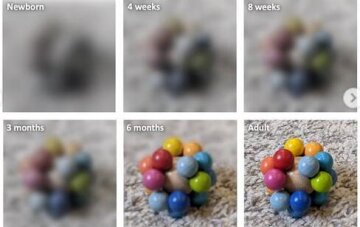 Развитие зрения у малышей: фото Instagram Даши Власенко