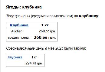 Ціни на полуницю. Фото: скрін Мінфін