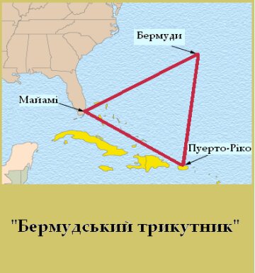 Бермудский треугольник, фото wikipedia