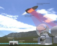 Новый космический корабль для полета будет использовать микроволны (видео)