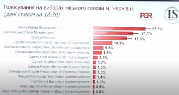 Фото: скріншот Інформаційне агентство Українські Новини