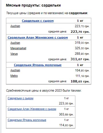 Цены на сардельки. Фото: скрин Минфин