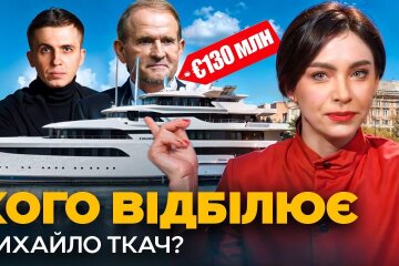 Елена Дума