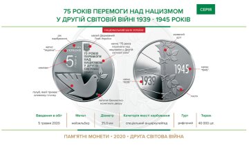 Памятная монета, скриншот: bank.gov.ua