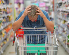 Цены на продукты