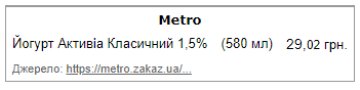 Середня ціна на йогурт в Україні. Фото: Мінфін