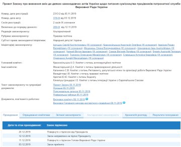 Законопроект №2313-2