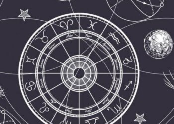 Гороскоп, знаки Зодиака, изображение: Pinterest