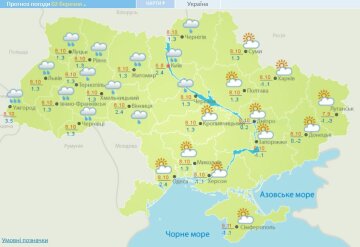 Погода на 2 березня, Український гідрометеорологічний центр