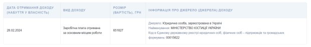 Зарплата Максима Кисельова / фото: знімок екрану Єдиного реєстру декларацій