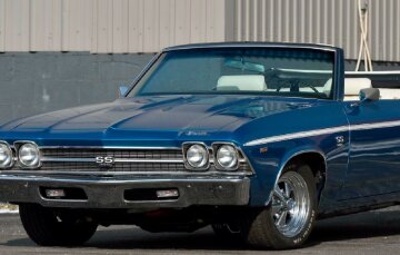 Chevrolet Chevelle Convertible. Фото: Mecum Auctions