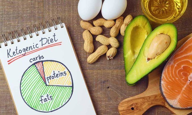 У яких випадках кетодієта не працює: топ-4 причини