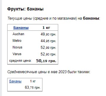 Цены на бананы. Фото: скрин Минфин