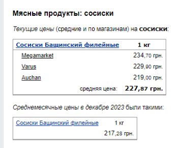 Цены на сосиски. Фото: скрин Минфин